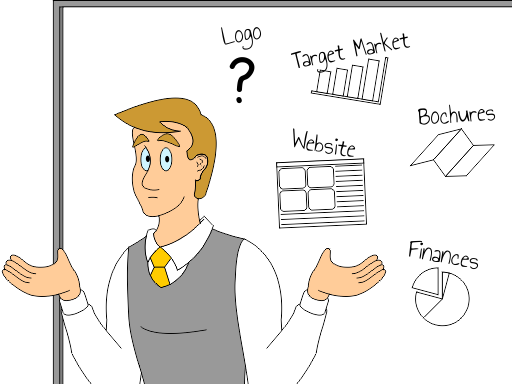 Designed from Scratch Concepts - What to do first?